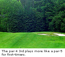 Woodstock Country Club